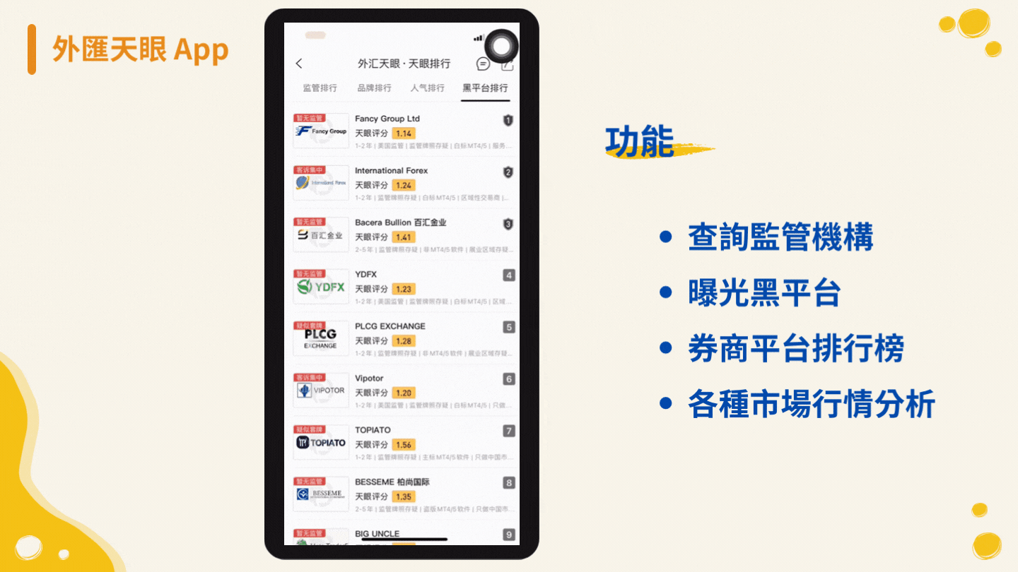 1篇破解| MT4/MT5/外匯保證金是詐騙嗎? 外匯小生