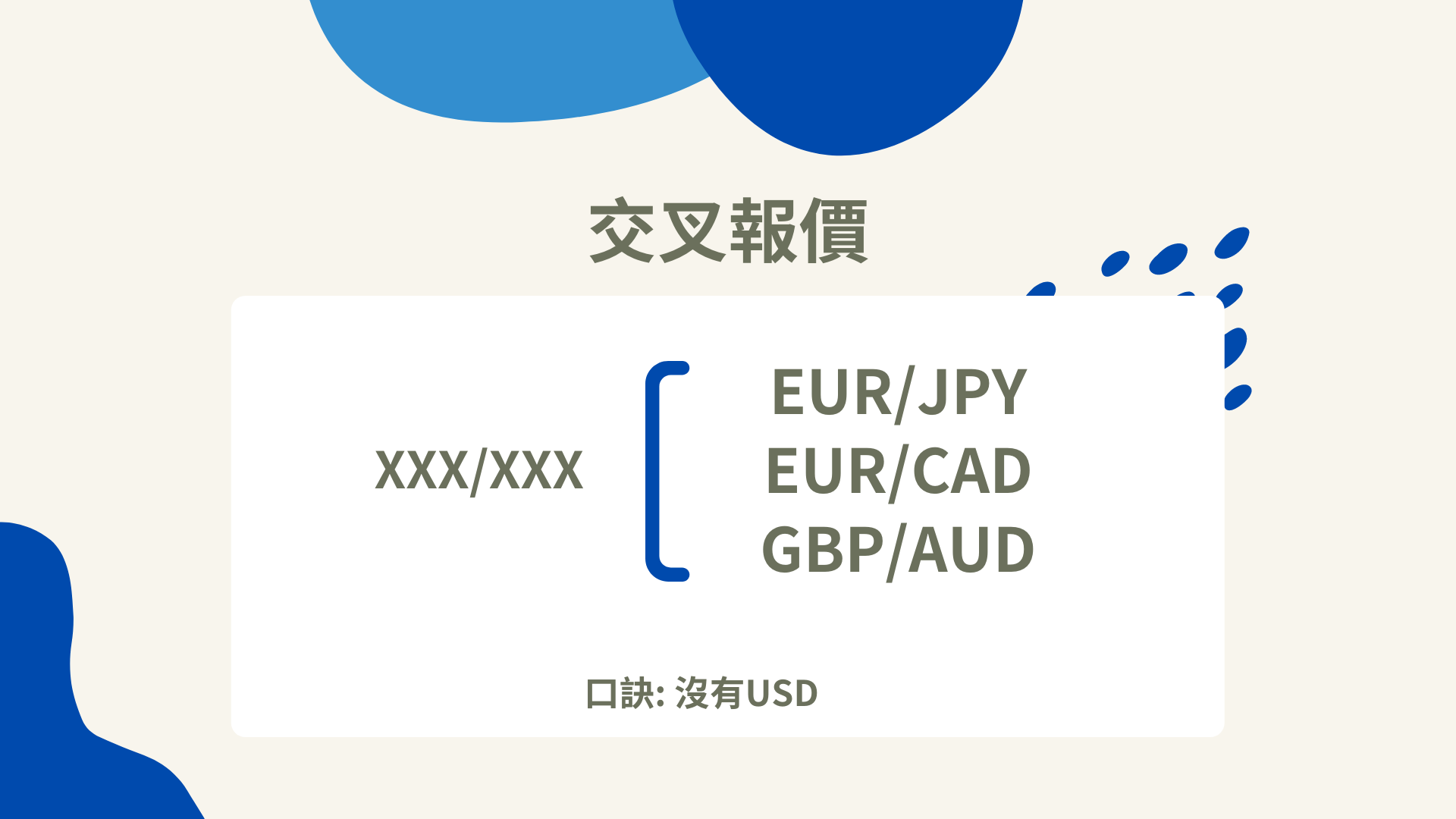 直盤交叉盤分不清!?速算外匯保證金損益! 外匯小生