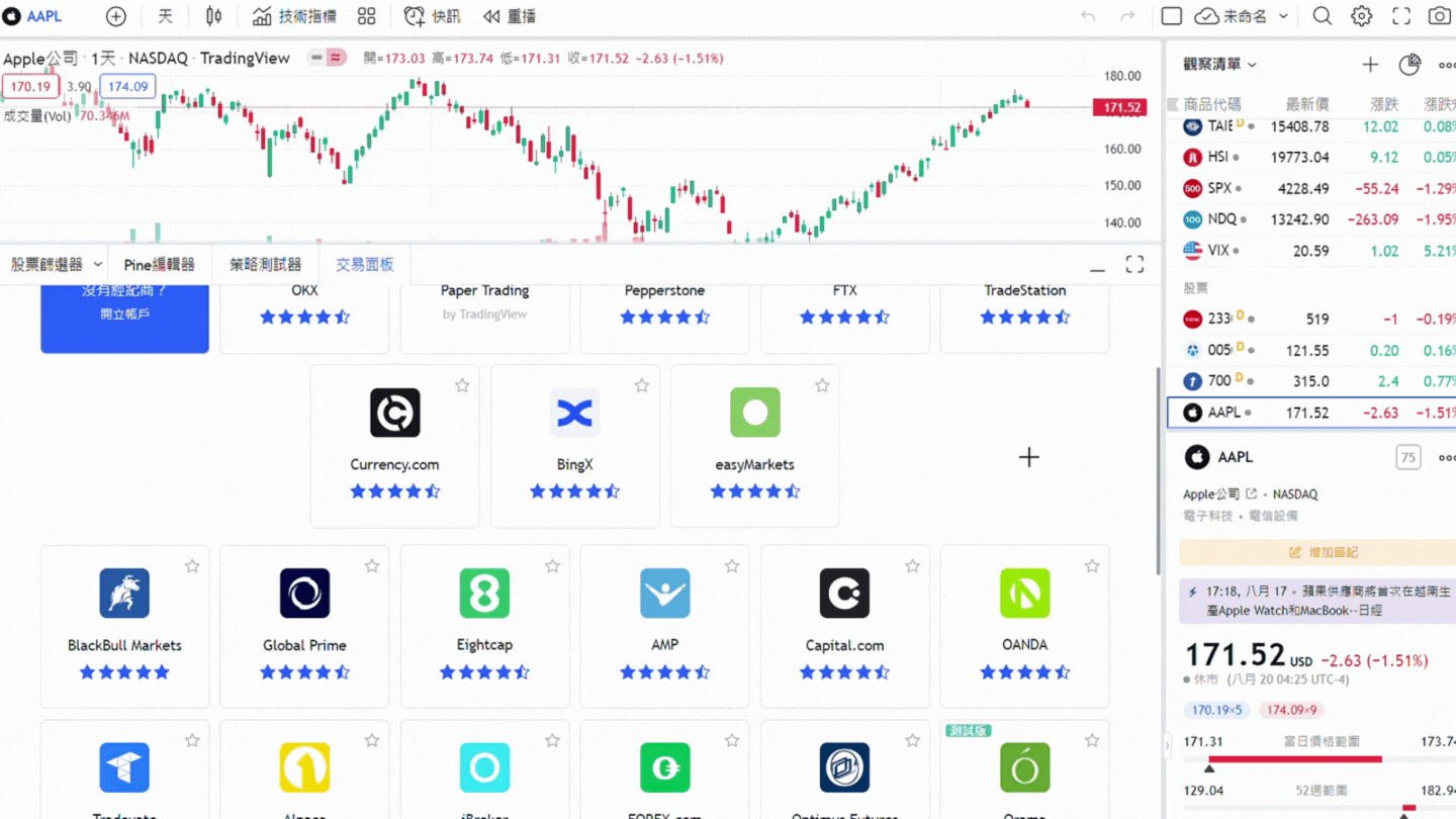 教學】如何在TradingView 下單交易? 外匯小生