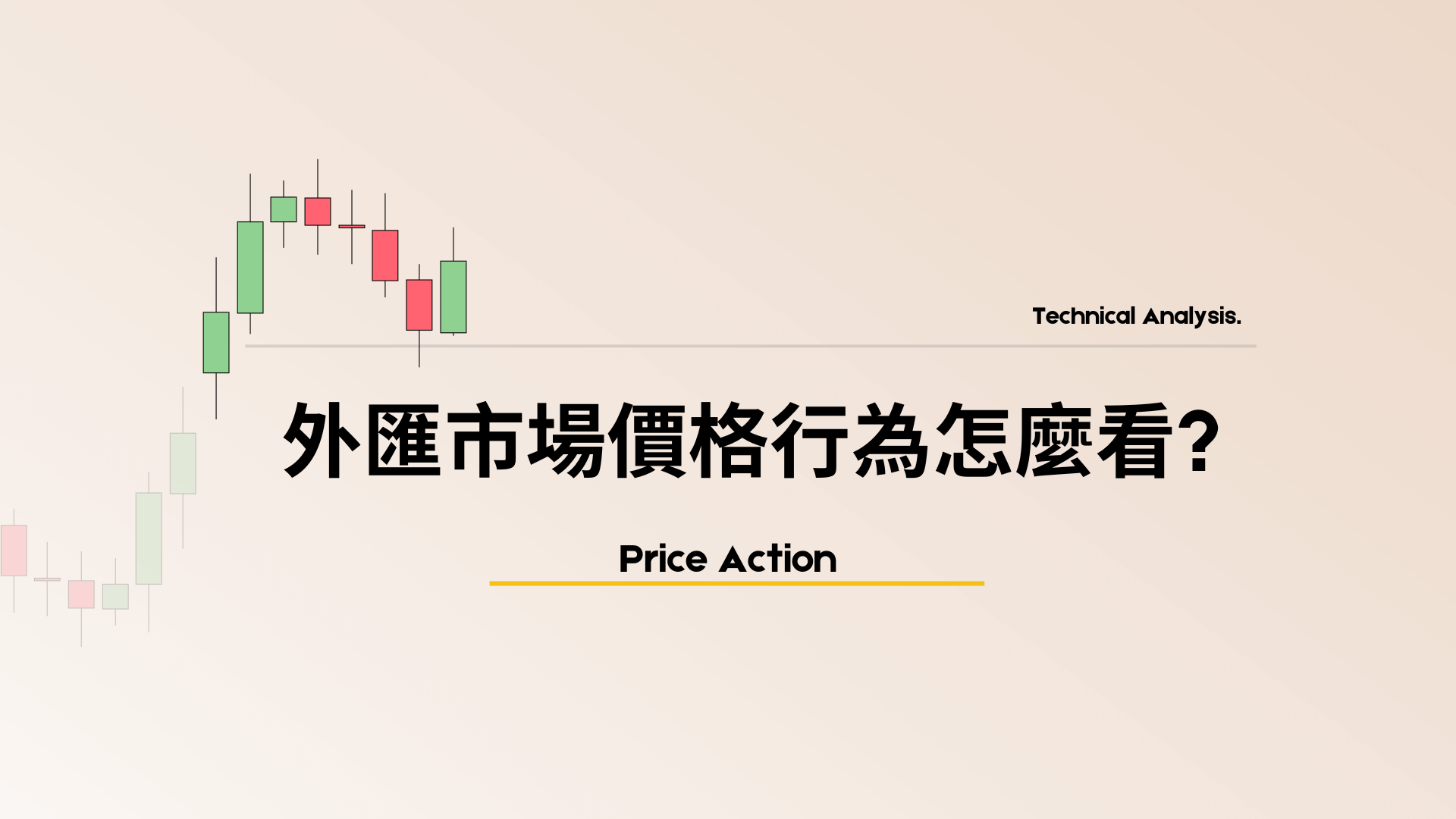 5大基礎技術分析工具】外匯市場價格行為是什麼?怎麼看? 外匯小生