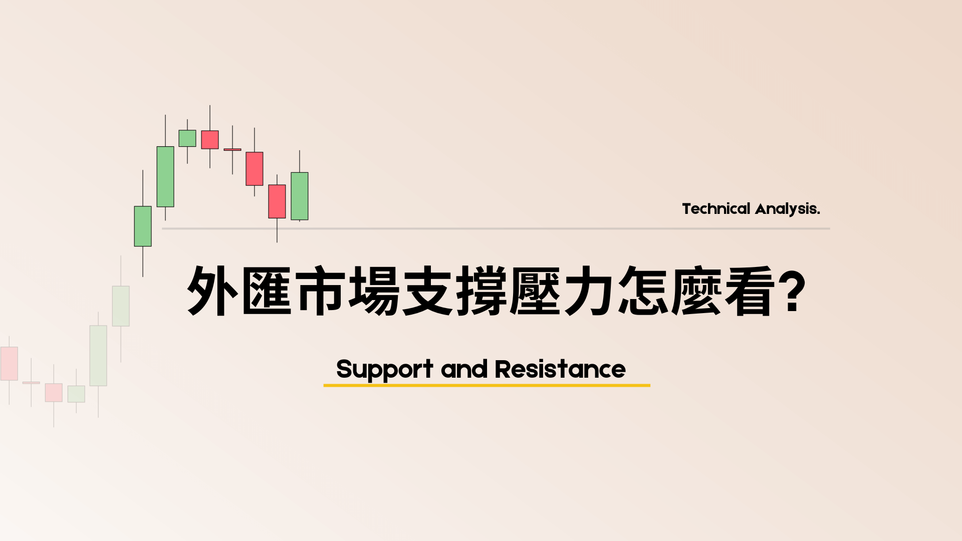 5大基礎技術分析工具】外匯市場支撐壓力怎麼看? 外匯小生