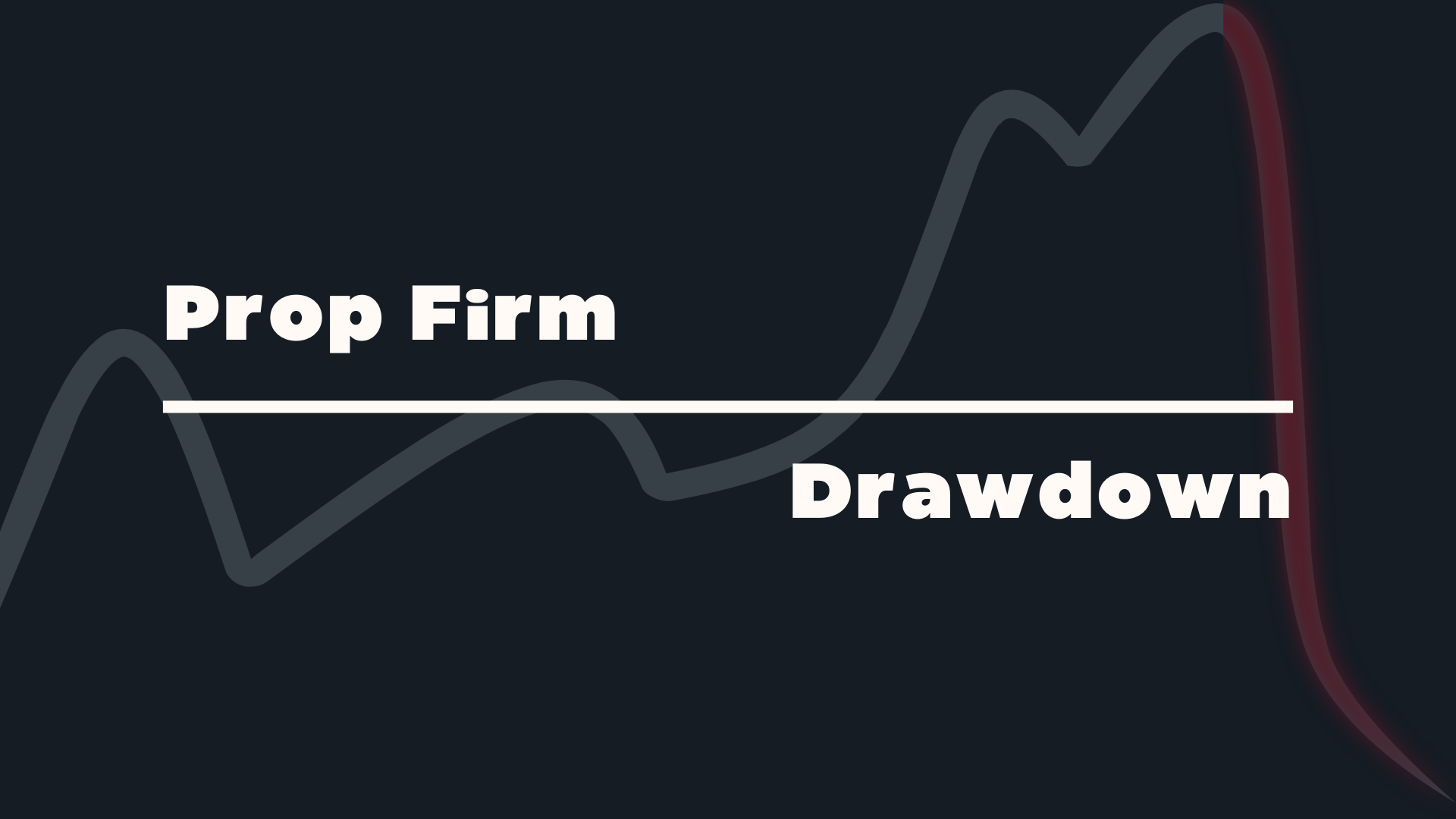 PropFirm交易考試回撤怎麼看？(拆解10家+40種帳戶模式計算)