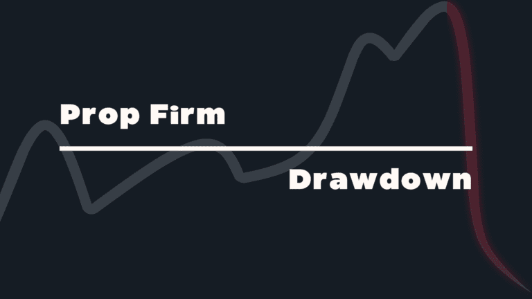 PropFirm 回撤